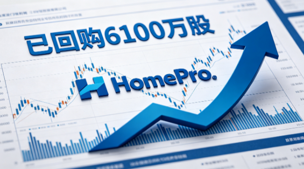 HomePro持續回購 提升股東價值